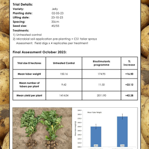 Trials & Results